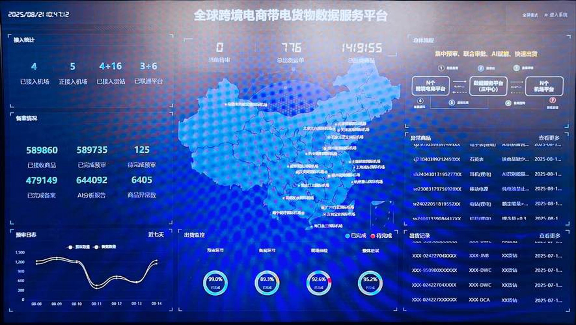 微易旭跨境电商